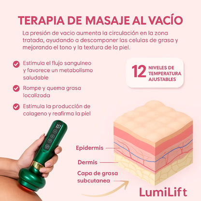 LumiLift Pro - Elimina celulitis y reafirma piel en 3 semanas